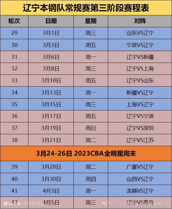 赛后罗伊斯接受DAZN采访谈到了本场比赛。